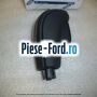 Nuca schimbator, cutie automata PowerShift Ford S-Max 2007-2014 2.0 TDCi 163 cai diesel | Foto 3
