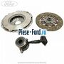 Pachet ambreiaj Motorcraft 6 trepte Ford Focus 2011-2014 1.6 TDCi ECOnetic 105 cai diesel | Foto 1 #F53E25FD24