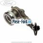 Pachet ambreiaj Motorcraft 6 trepte Ford Mondeo 2000-2007 2.0 TDCi 130 cai diesel