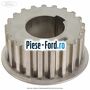 Pinion arbore cotit dupa an 10/2014