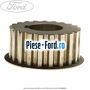 Pinion arbore cotit pana in anul 10/2014 Ford S-Max 2007-2014 2.0 TDCi 163 cai diesel | Foto 2