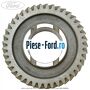 Pinion cu con viteza 2 cutie 6 trepte MMT6 Ford Grand C-Max 2011-2015 2.0 TDCi 136 cai diesel | Foto 1 #4B30ED69ED