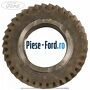 Pinion cu con viteza 4 37 dinti cutie 5 trepte MTX75 Ford Focus 1998-2004 1.8 DI/TDDi 75 cai diesel | Foto 1 #771A74CAE7