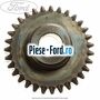 Pinion marsarier, cutie 5 trepte B5/IB5 Ford Fiesta 2013-2017 1.25 82 cai benzina