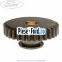 Pinion marsarier, cutie 5 trepte B5/IB5 Ford Fiesta 2013-2017 1.25 82 cai benzina | Foto 2 #6E0A3C96AD