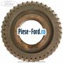 Pinion treapta 5 cutie 6 trepte Ford Focus 2014-2018 1.6 Ti 105 cai benzina | Foto 1 #380A84D075