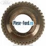 Pinion treapta 5 cutie 6 trepte Ford Focus 2014-2018 1.6 Ti 105 cai benzina | Foto 2 #380A84D075
