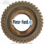 Pinion treapta 5 cutie 6 trepte Ford Grand C-Max 2016-2020 2.0 TDCi 170 cai diesel | Foto 1 #320D3E6AB0