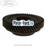 Pinion viteza 2 cutie 5 trepte B5/IB5 Ford Focus 1998-2004 1.6 16V 100 cai | Foto 2 #0A8D90D903 Pinion viteza 2 cutie 5 trepte B5/IB5 Ford Focus 1998-2004 1.6 16V 100 cai benzina | Foto 2 #0A8D90D903
