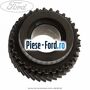 Pinion viteza 4 cutie 5 trepte B5/IB5 Ford Fusion 1.4 TDCi 68 cai  | Foto 3 #557D2A2264