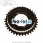 Pinion viteza 5 cutie 5 trepte MT75 Ford Scorpio 2.9 i 24V 207 cai benzina | Foto 1 #30705EC01F