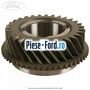 Pinion viteza 6 cutie 6 trepte MMT6 Ford Focus 2014-2018 2.0 TDCi ST 185 cai  | Foto 2 #FF63D02F2D