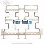 Platforma sezut scaun fata Ford Tourneo Connect 2013-2018 1.6 TDCi 115 cai diesel | Foto 2 #049A0D1289