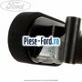 Pompa centrala ambreiaj Ford Fiesta 2013-2017 1.6 TDCi 95 cai diesel