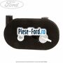 Pompa centrala ambreiaj sistem start stop Ford Fiesta 2013-2017 1.5 TDCi 100 cai diesel | Foto 3 #C01775F447
