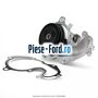 Pompa de apa Ford S-Max 2007-2014 1.8 TDCi 125 cai  | Foto 6 #E2D524131A