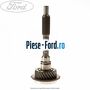 Priza directa cutie 5 trepte MT75 Ford Scorpio 2.9 i 24V 207 cai benzina