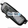 Proiector ceata dreapta Ford Grand C-Max 2016-2020 1.6 Ti 125 cai benzina | Foto 1 #A1000206BB