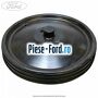 Protectie fulie arbore cotit