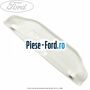 Protectie termica spre fata toba finala Ford Mondeo 1996-2000 2.5 24V 171 cai  | Foto 2 #0850C565F0