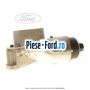 Racitor ulei complet Ford Tourneo Courier 2014-2018 1.6 TDCi 95 cai diesel | Foto 5 #618FDD7C90