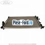 Radiator apa pentru tip cutie manuala varianta economica Motorcraft Ford Mondeo 2008-2014 2.5 220 cai benzina | Foto 1 #346245487A