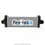 Radiator intercooler euro 6
