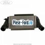 Radiator intercooler Ford EcoSport 2013-2018 1.0 EcoBoost 140 cai  | Foto 3 #B50EC59858