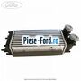 Radiator intercooler Ford Fiesta 2013-2017 1.5 TDCi 100 cai diesel | Foto 2 #FE8C131D01