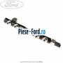 Rampa injectie Ford EcoSport 2013-2018 1.5 TDCi 90 cai  | Foto 2 #E091EAC6EE