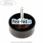 Rola ghidaj curea transmisie din plastic Ford Fiesta 2002-2005 ST150 150 cai benzina | Foto 2