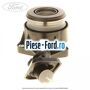 Rulment de presiune ambreiaj 6 trepte Ford Galaxy 2007-2014 1.6 EcoBoost 160 cai benzina | Foto 2 #D074AD908F