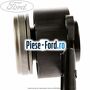 Rulment de presiune cutie 5 trepte Ford Fusion 1.4 TDCi 68 cai  | Foto 4 #99C5AA279E