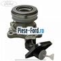 Rulment de presiune cutie 6 trepte MMT6 Ford Kuga 2013-2016 2.0 TDCi 4x4 140 cai diesel | Foto 3 #4611C1461C