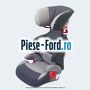 Scaun copii Britax Ford grup II si III