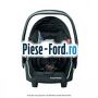 Scaun copii Recaro grup 0 Ford S-Max 2007-2014 2.0 EcoBoost 240 cai benzina