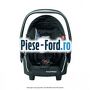 Scaun copii Recaro grup 0 Ford S-Max 2007-2014 2.0 TDCi 163 cai diesel