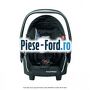 Scaun copii Recaro grup 0 Ford Tourneo Custom 2019-2023 2.0 EcoBlue 105 cai diesel
