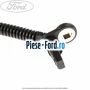 Senzor ABS fata stanga/dreapta Ford Tourneo Connect 2002-2014 1.8 Turbo Di 90 cai diesel | Foto 3 #F15690E682