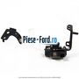 Senzor reglaj automat far dreapta punte spate Ford S-Max 2015-2023 2.0 TDCi BI-Turbo 210 cai  | Foto 3 #7A8E6941CC