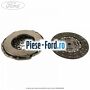 Set ambreiaj cutie 6 trepte Ford Transit 2006-2014 2.2 TDCi 136 cai diesel | Foto 1 #21141CC714