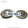 Set ambreiaj dupa an 06/2010 Ford C-Max 2011-2015 1.6 Ti 125 cai benzina | Foto 1 #BE17CCADB4