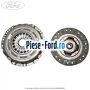 Set ambreiaj dupa an 06/2010 Ford C-Max 2011-2015 1.6 Ti 125 cai benzina | Foto 2 #BE17CCADB4