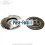Set ambreiaj dupa an 06/2010 Ford C-Max 2011-2015 1.6 Ti 125 cai benzina | Foto 3 #BE17CCADB4