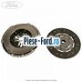 Set ambreiaj R 240 mm echipare LUK Ford Kuga 2008-2012 2.0 TDCi 136 cai  | Foto 1 #11DEE9A5D1