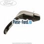 Set bavete noroi fata Ford Fiesta 2013-2017 1.0 EcoBoost 100 cai benzina | Foto 4