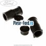 Set bucsi ghidaj etrier fata 316 mm disc Ford Galaxy 2007-2014 2.0 TDCi 115 cai  | Foto 2 #D9F266A10B