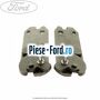 Set reglaj saboti frana 8 inch Ford Escort 1990-1995 RS 2000 150 cai benzina