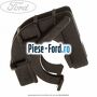 Siguranta conducta clima Ford S-Max 2007-2014 1.6 TDCi 115 cai diesel | Foto 3 #1CF0969A07