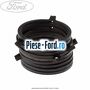 Siguranta planetara Ford Fiesta 1989-1996 1.6 Turbo 131 cai benzina
